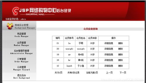 java mysql javaweb网上购物系统