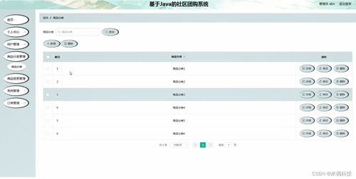 ssm基于Java的社区团购系统a5b03 计算机毕业设计问题的解决方案与方法