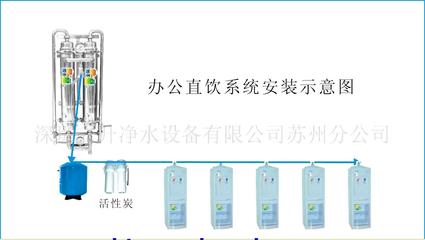 全部产品【价格 批发 采购 网上进货】-