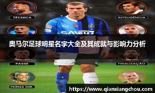 奥马尔足球明星名字大全及其成就与影响力分析