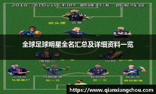 全球足球明星全名汇总及详细资料一览